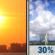 Thursday: Sunny then Chance Showers And Thunderstorms