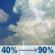 Tuesday: A chance of showers and thunderstorms between 10am and 1pm, then showers and thunderstorms. Partly sunny. High near 87, with temperatures falling to around 82 in the afternoon. South wind 10 to 15 mph, with gusts as high as 25 mph. Chance of precipitation is 90%. New rainfall amounts between a half and three quarters of an inch possible. Tuesday: Chance Showers And Thunderstorms