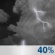 Monday Night: Chance Showers And Thunderstorms